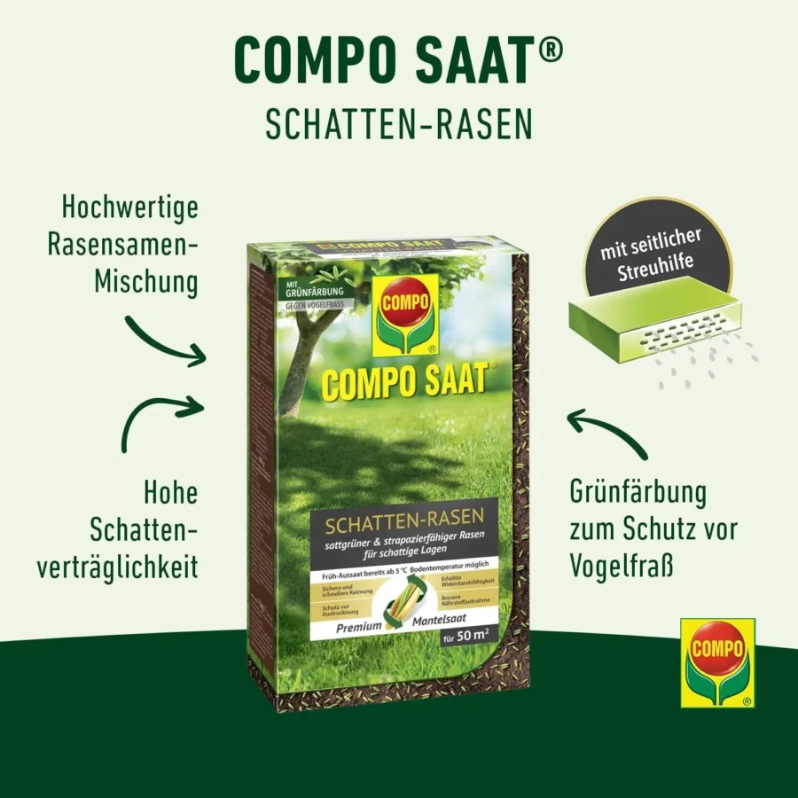Schattenrasen-Mischung von COMPO SAAT, 1 kg für 50 qm, ideal für schattige Bereiche und pflegeleichte Rasenflächen.