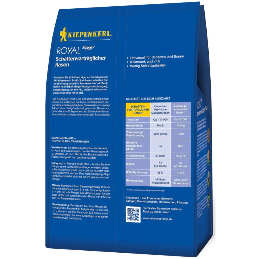 Kiepenkerl Royal Schattenverträglicher Rasen, 4 kg, ideal für schattige Gärten, strapazierfähig und pflegeleicht.