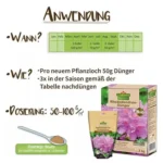 Natürlich Rhododendron-Dünger mit ProtoP